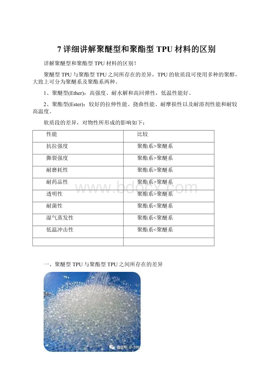 7详细讲解聚醚型和聚酯型TPU材料的区别.docx_第1页