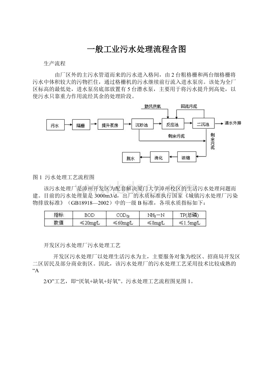 一般工业污水处理流程含图.docx