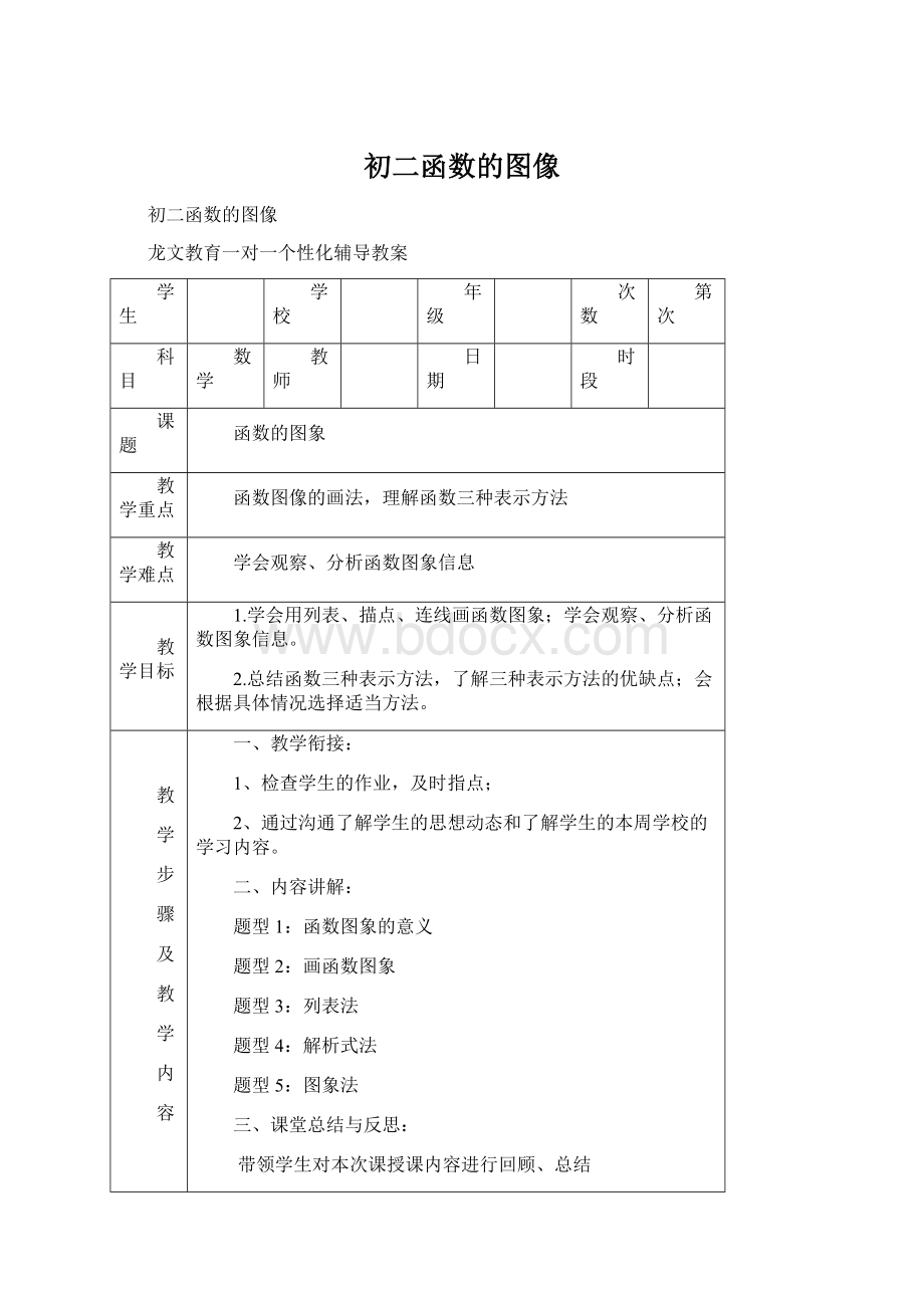 初二函数的图像.docx_第1页