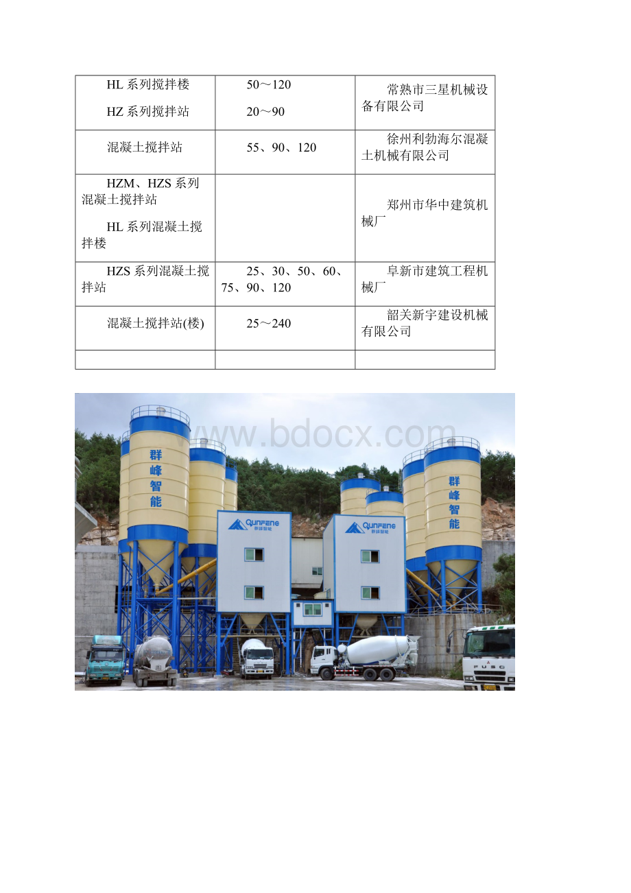 混凝土喷射技术.docx_第2页