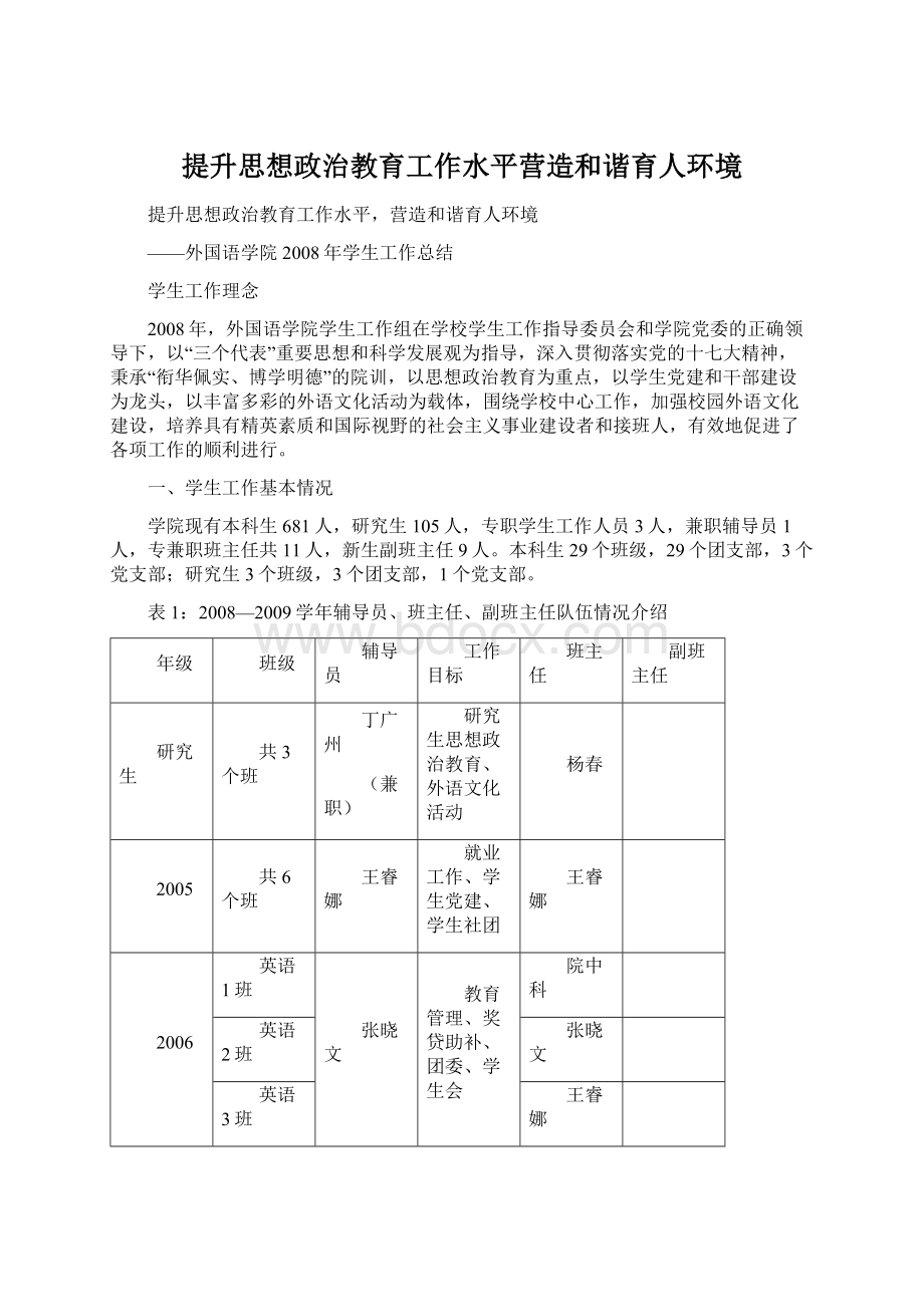 提升思想政治教育工作水平营造和谐育人环境.docx_第1页