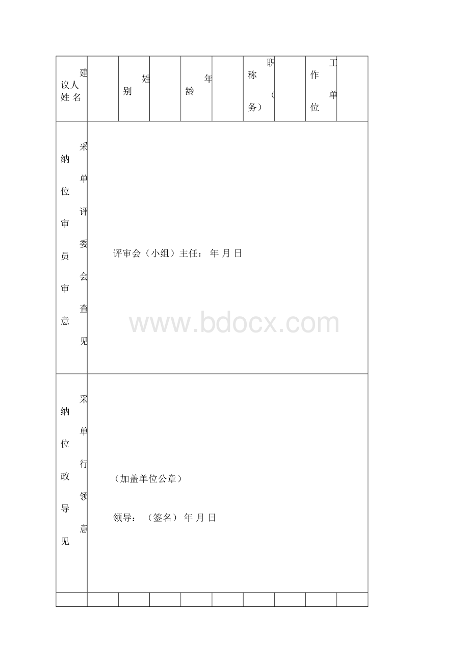 最新合理化建议登记表.docx_第3页