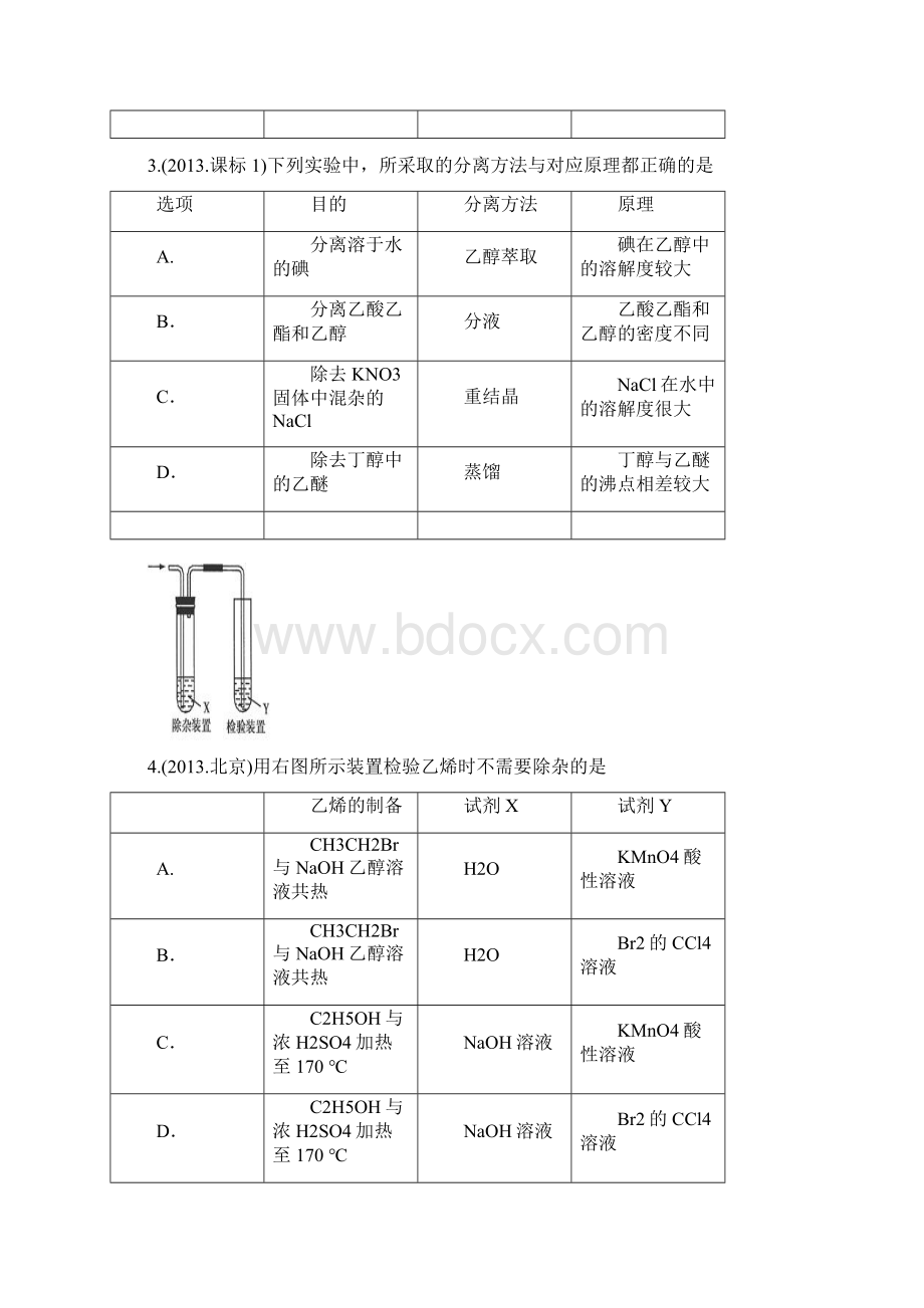 近六年化学实验高考题选择题含答案.docx_第2页