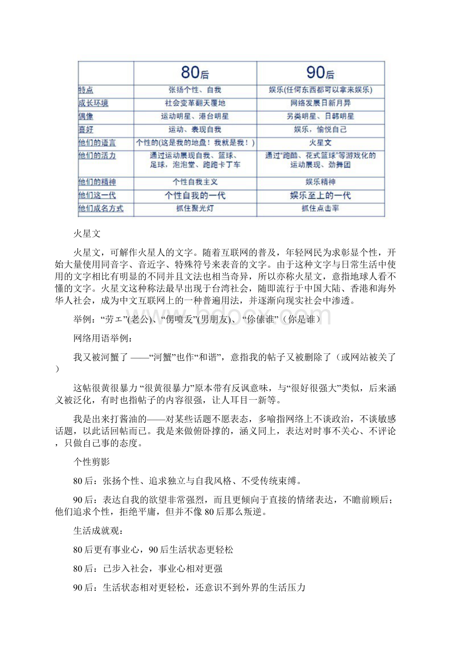 8090消费调研Word文档下载推荐.docx_第3页