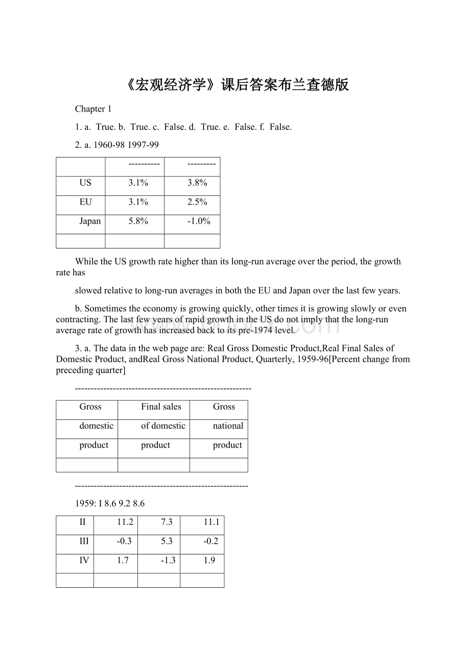 《宏观经济学》课后答案布兰查德版.docx