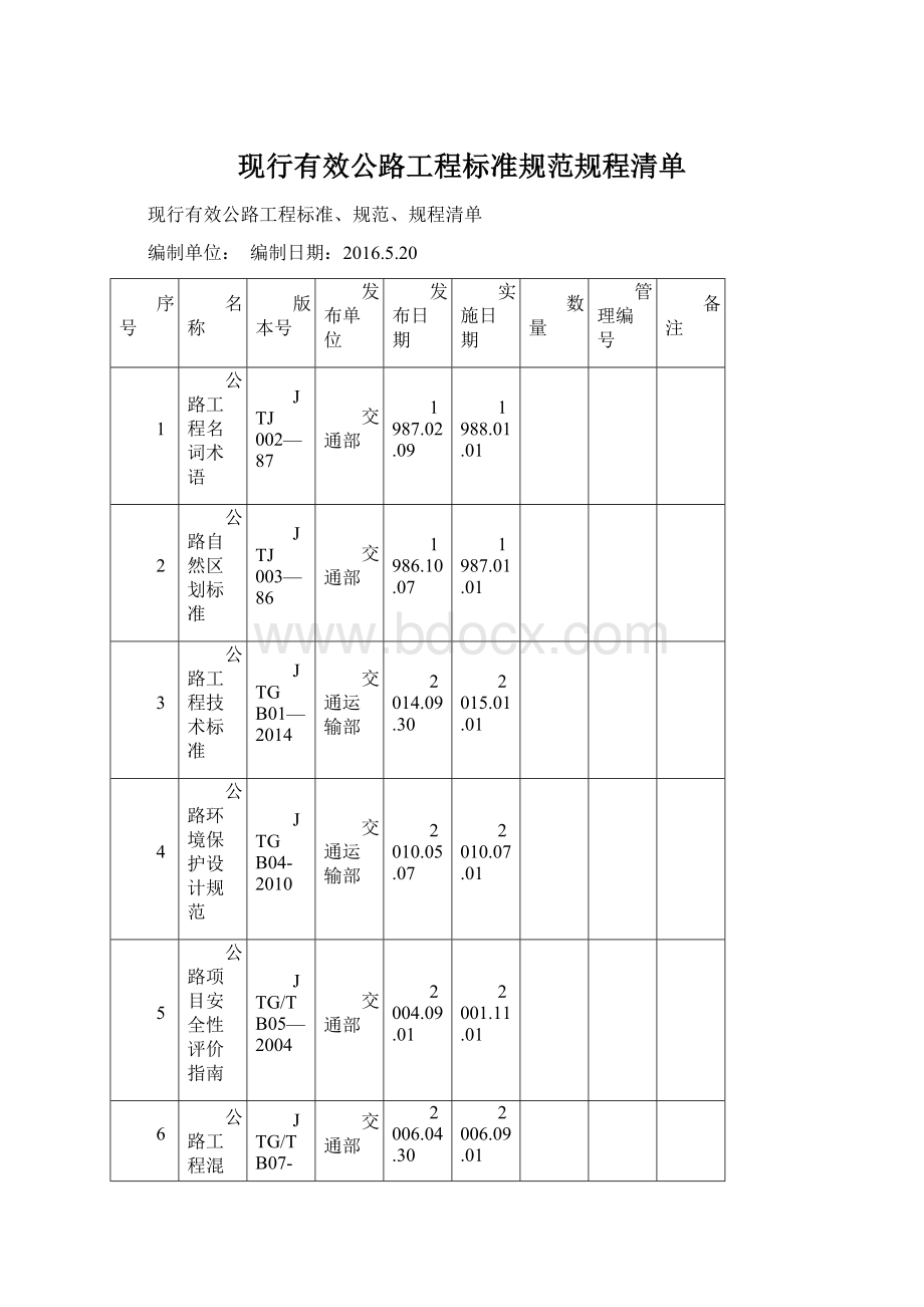 现行有效公路工程标准规范规程清单Word文档格式.docx_第1页