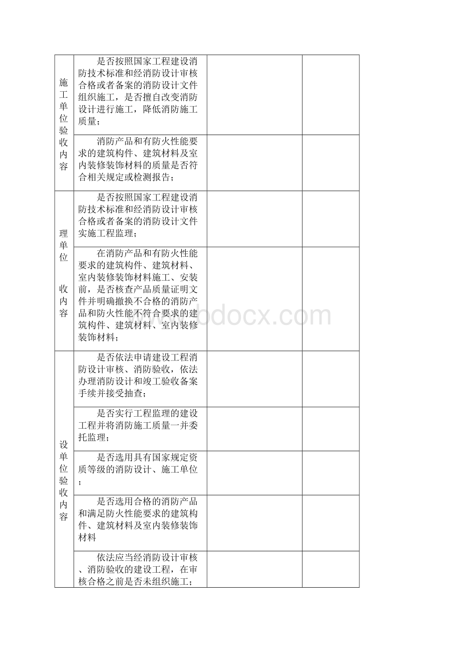 消防工程竣工验收报告表格doc.docx_第2页