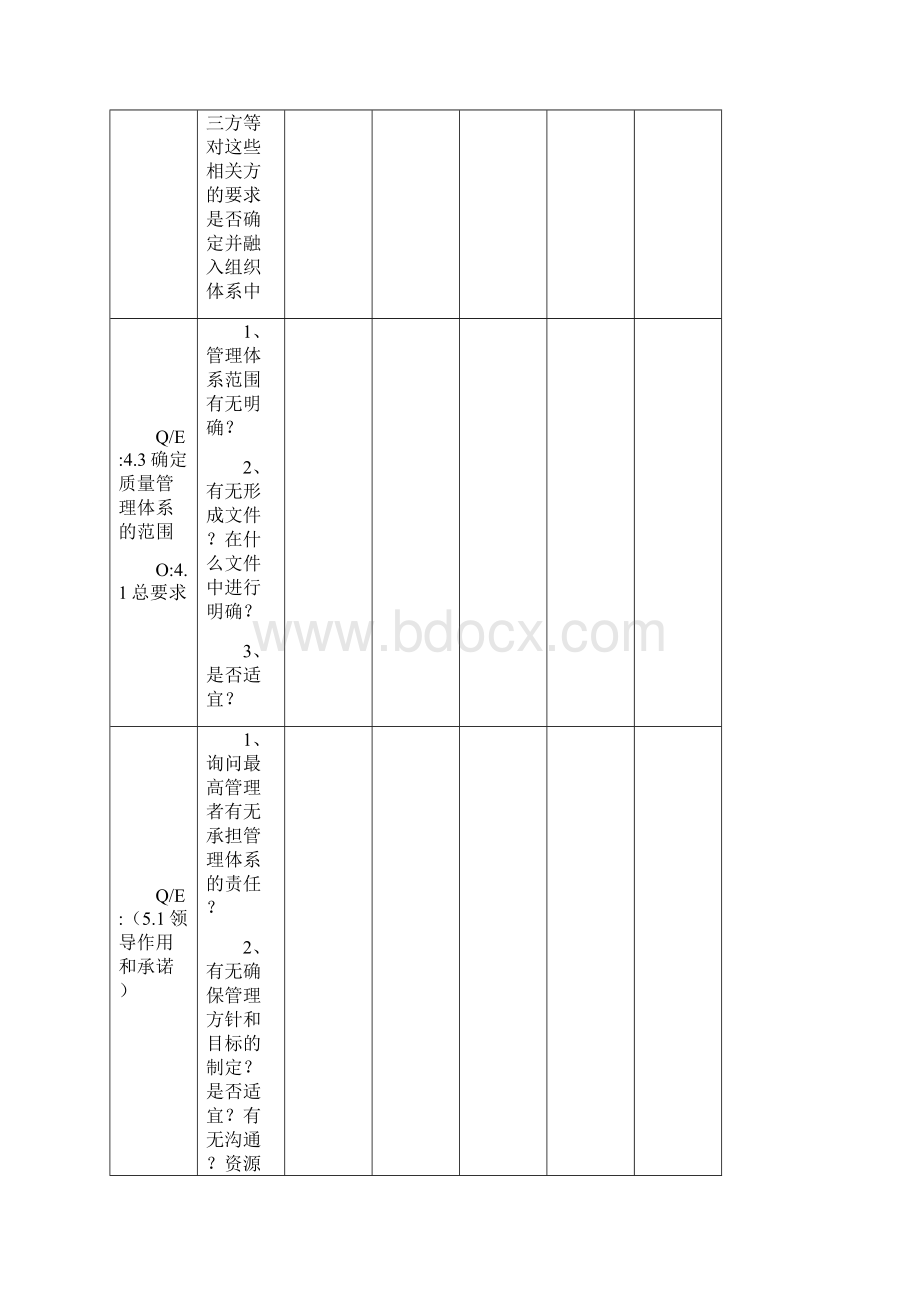 版质量职业健康安全及环境管理体系内审检查表.docx_第2页