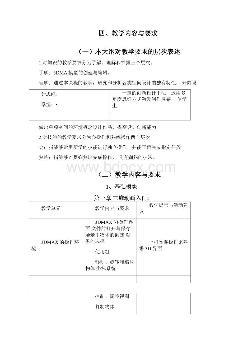 中等职业学校3DMAX教学大纲.docx_第2页