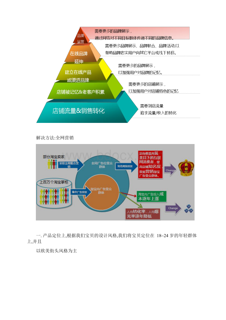 淘宝全网营销案例Word文档下载推荐.docx_第2页