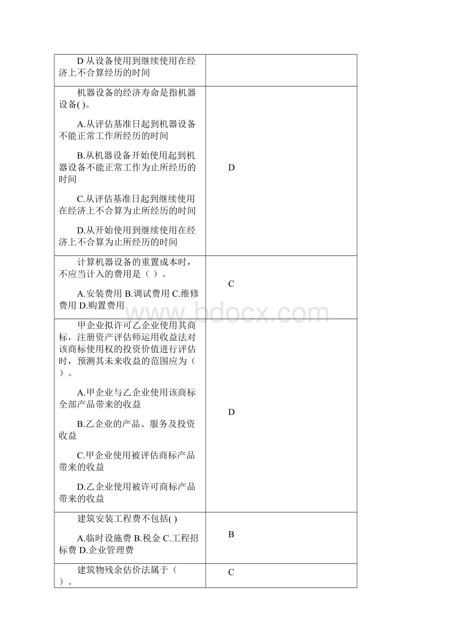 资产评估复习思考题.docx_第3页