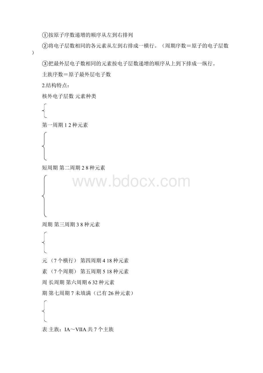 2高中化学必修2知识点归纳总结律Word格式文档下载.docx_第2页