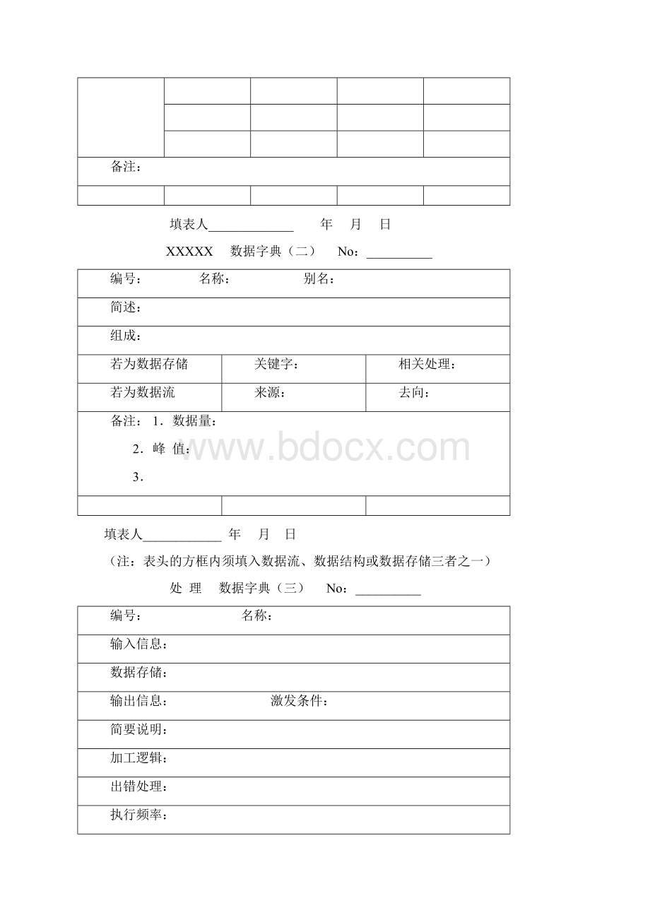 0922管理系统开发项目实训指导书.docx_第3页