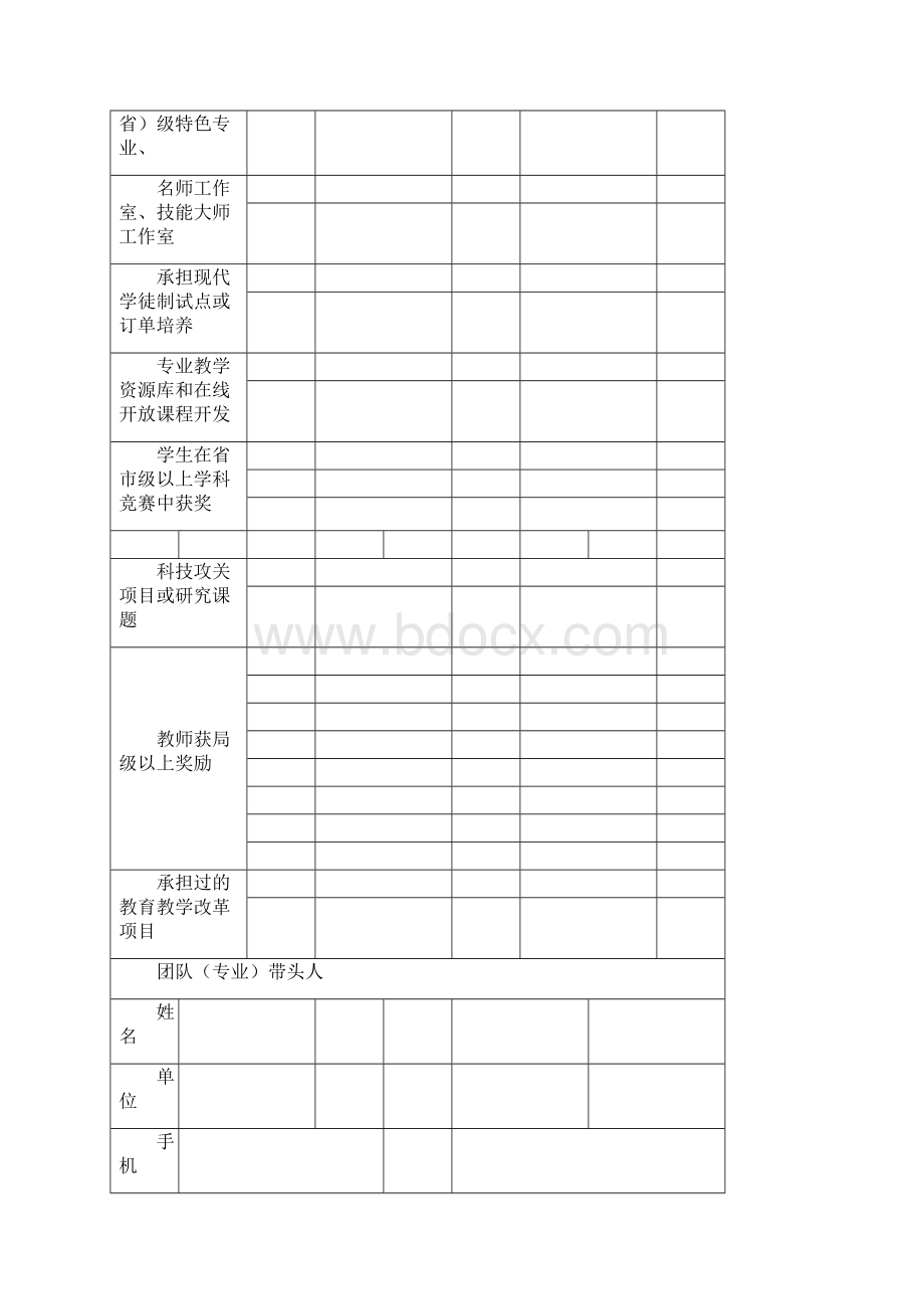 全国教师教学创新团队申报书范例.docx_第2页