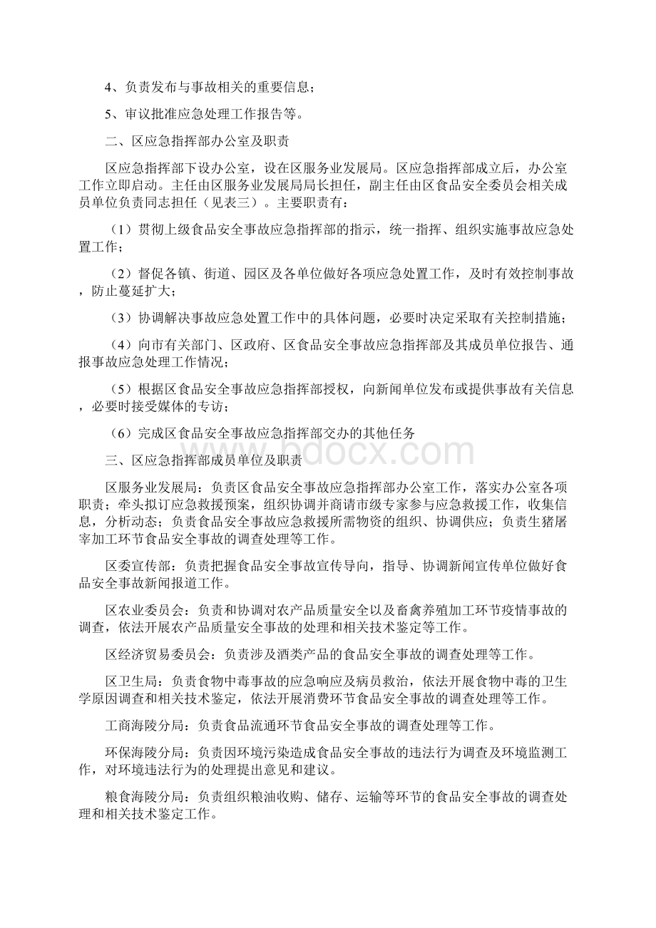 海陵区食品安全事故应急预案操作手册Word格式.docx_第3页