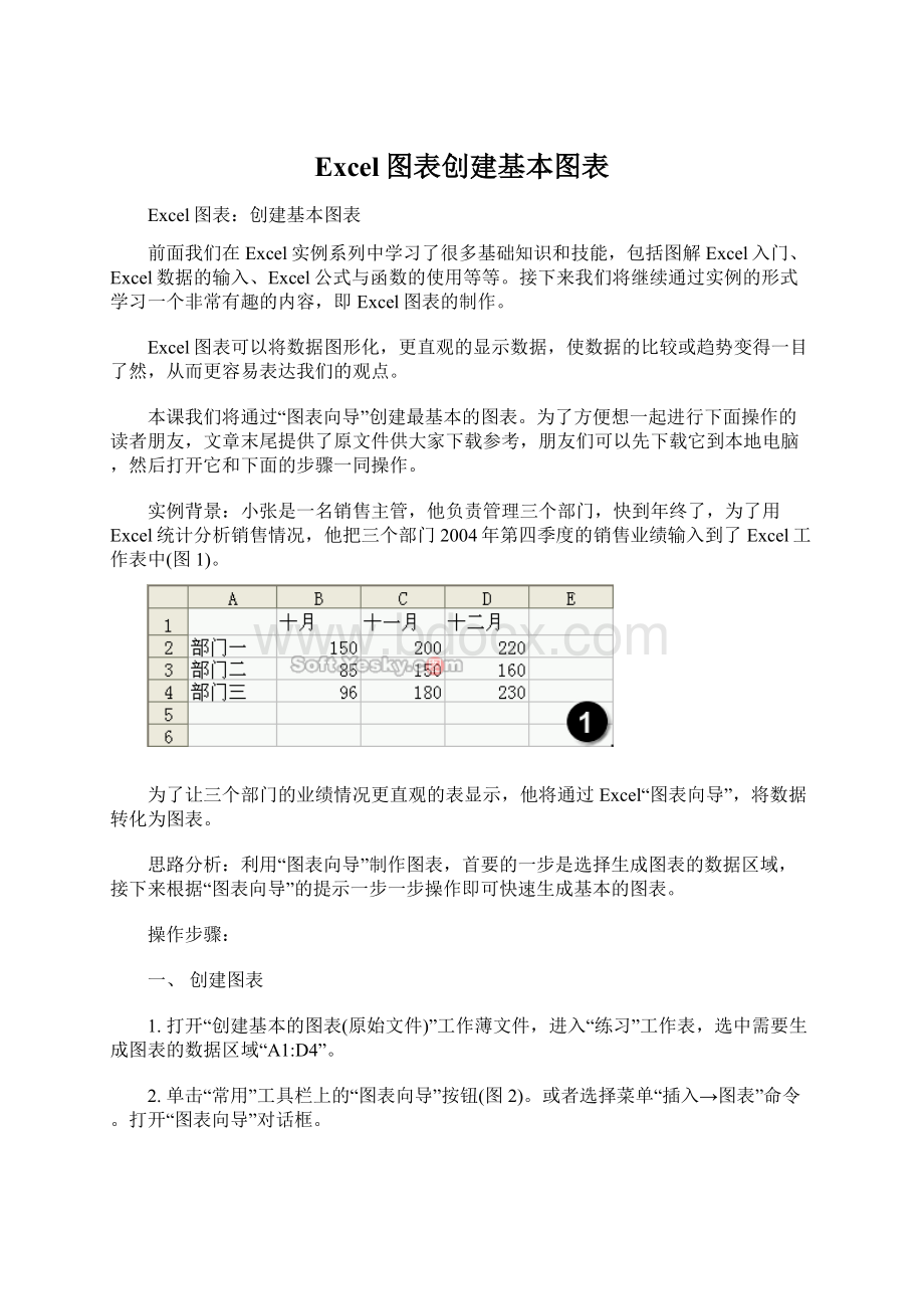 Excel图表创建基本图表.docx_第1页