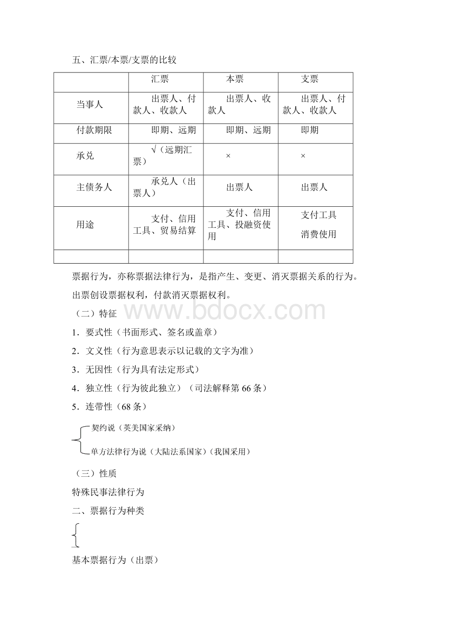 第七讲 国际票据法Word下载.docx_第3页