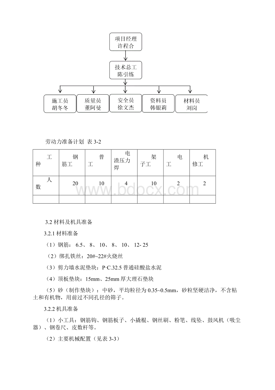 污水处理工程钢筋施工方案.docx_第3页