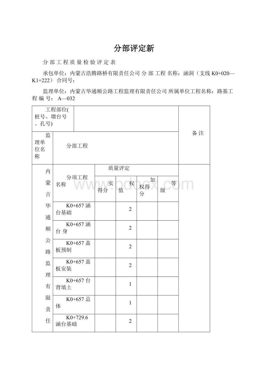 分部评定新Word下载.docx_第1页