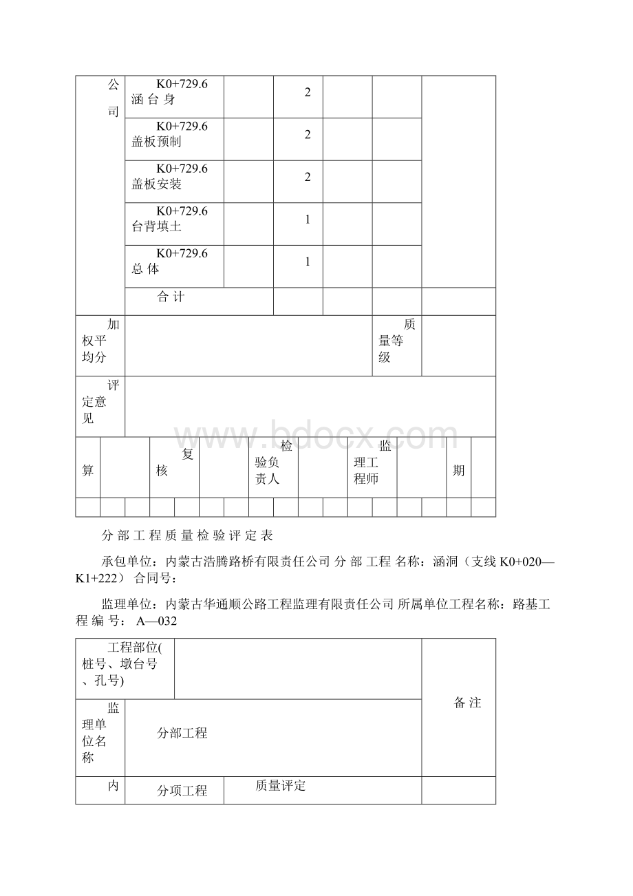 分部评定新Word下载.docx_第2页