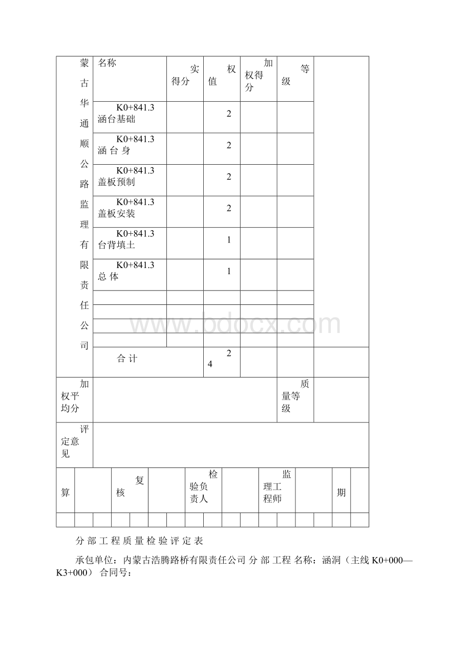 分部评定新Word下载.docx_第3页