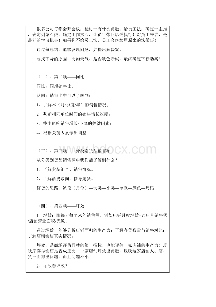 服装店铺11项核心指标Word文档下载推荐.docx_第3页