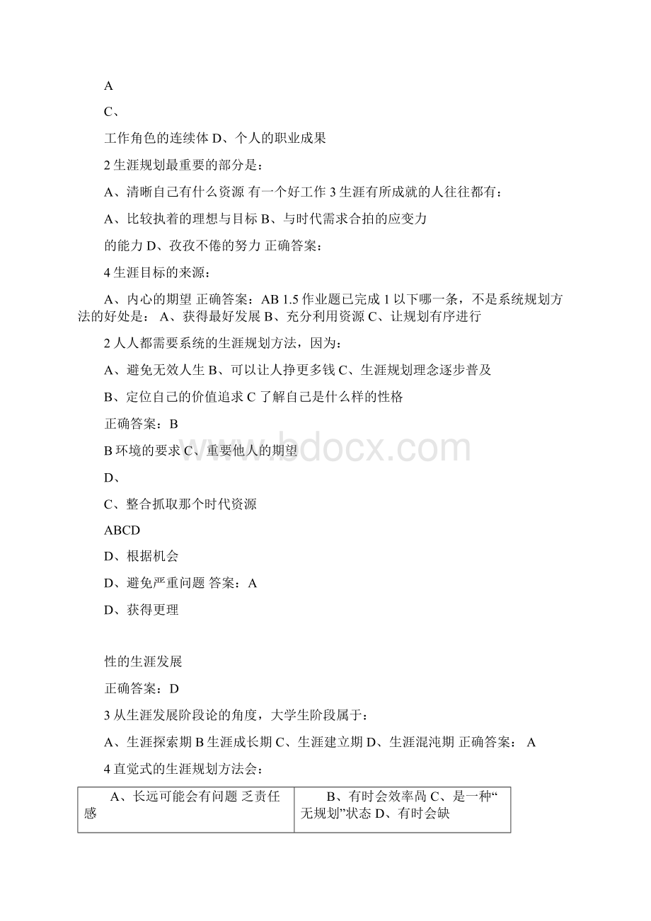 职业生涯规划课后习题及答案Word文档下载推荐.docx_第2页