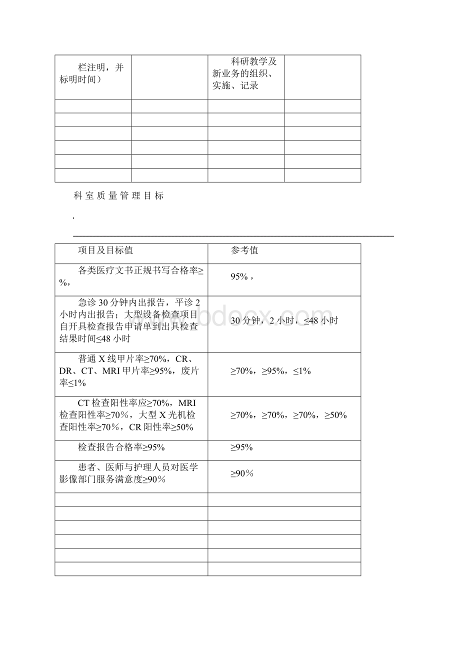 放射科质量管理记录册.docx_第3页