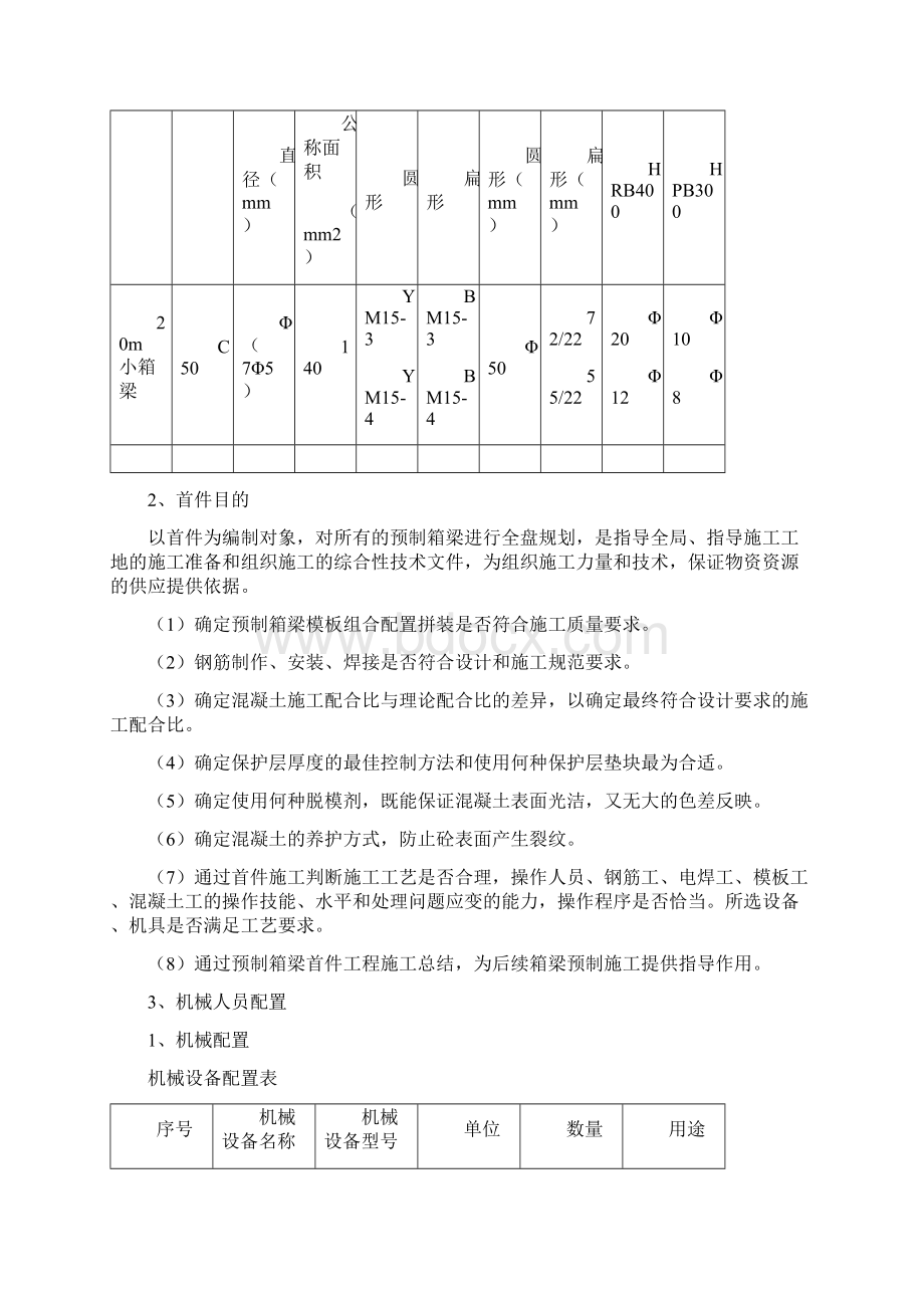 预制箱梁施工首件总结报告.docx_第2页