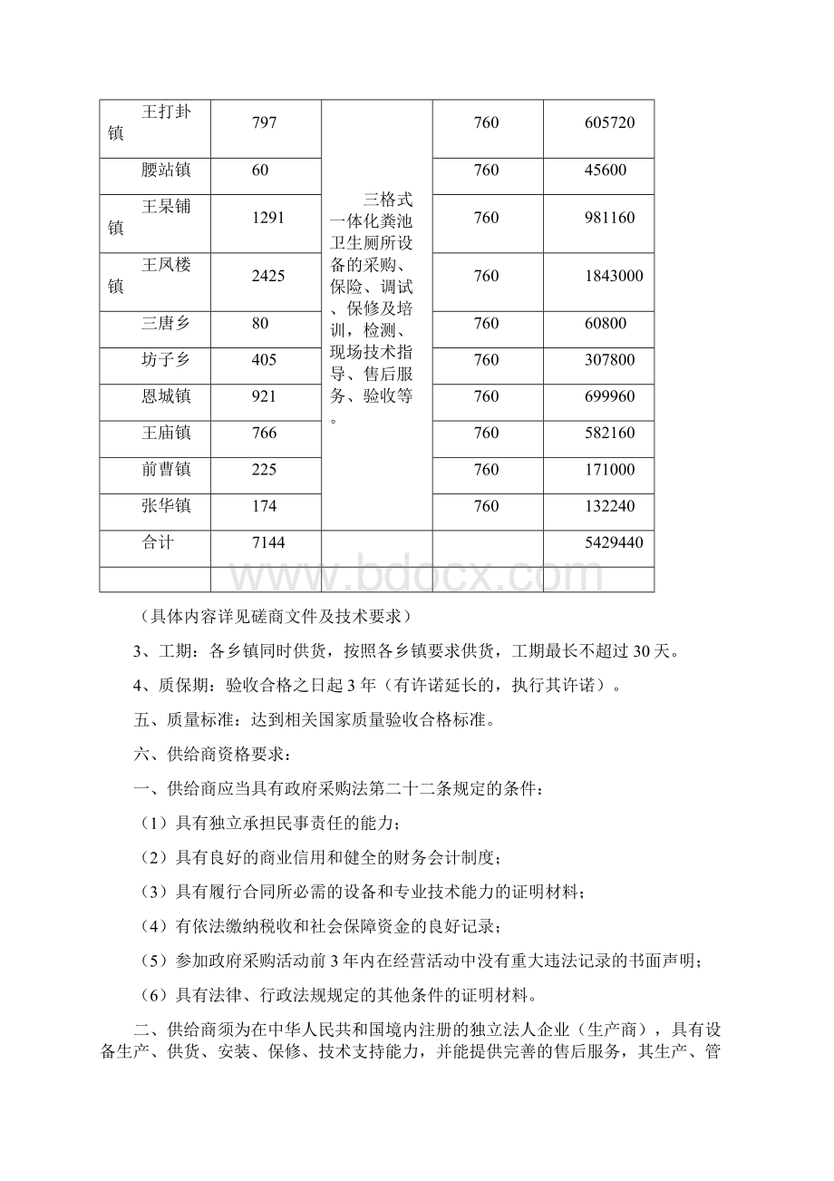 平原市农村无害化茅厕改造设备采购项目.docx_第2页