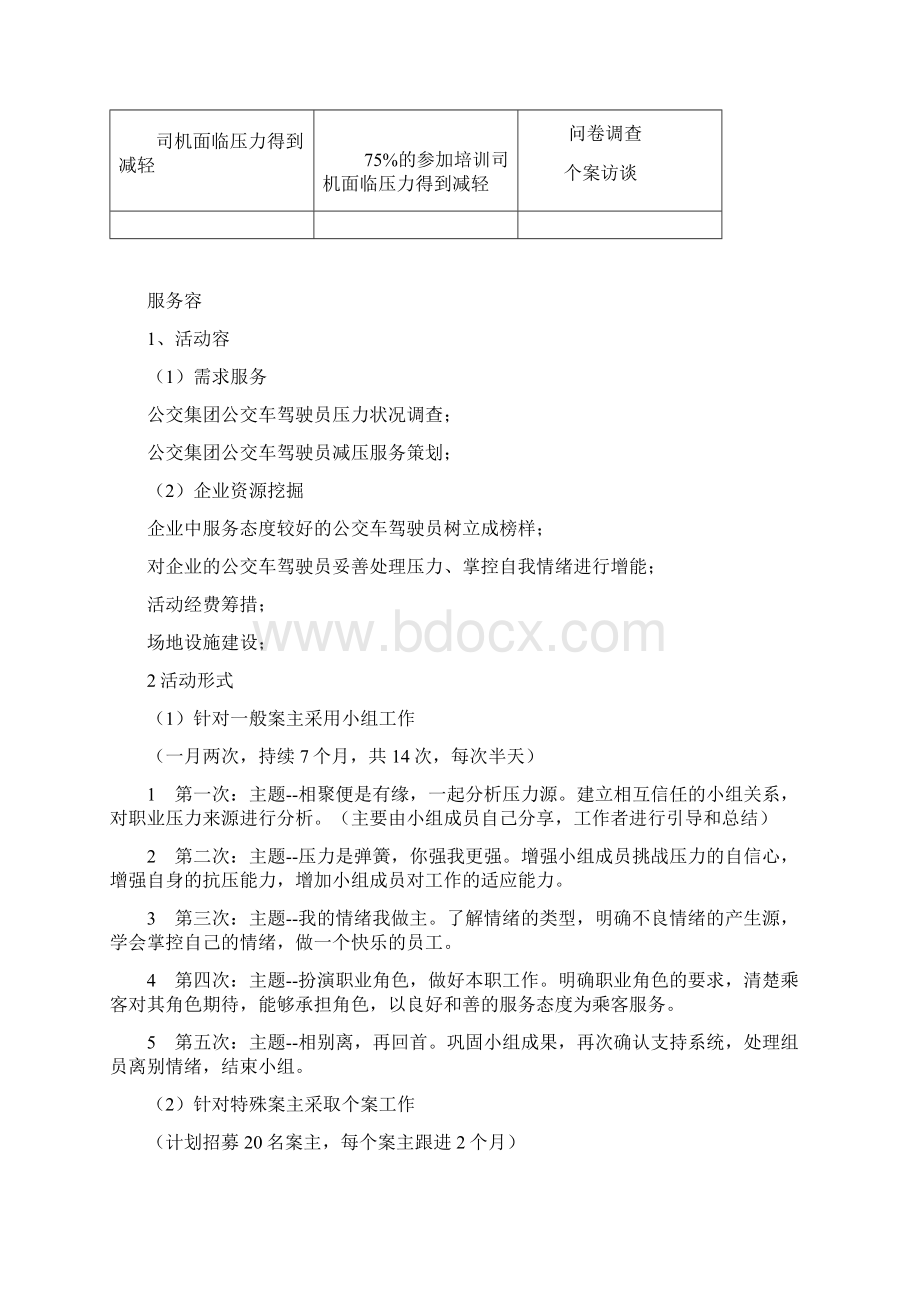 企业社会工作项目计划书.docx_第3页