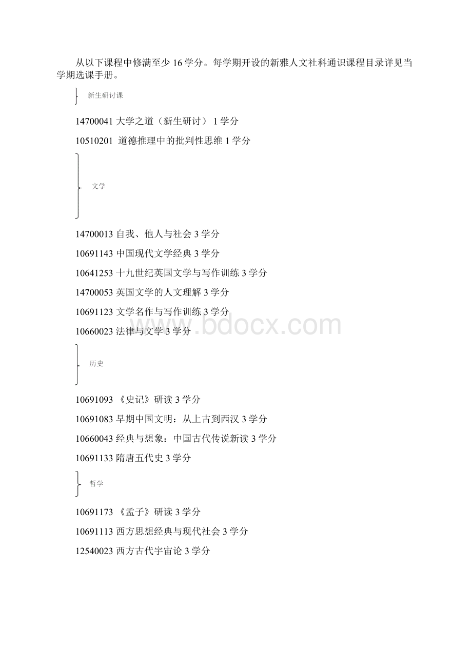 新雅书院 培养方案1208.docx_第3页