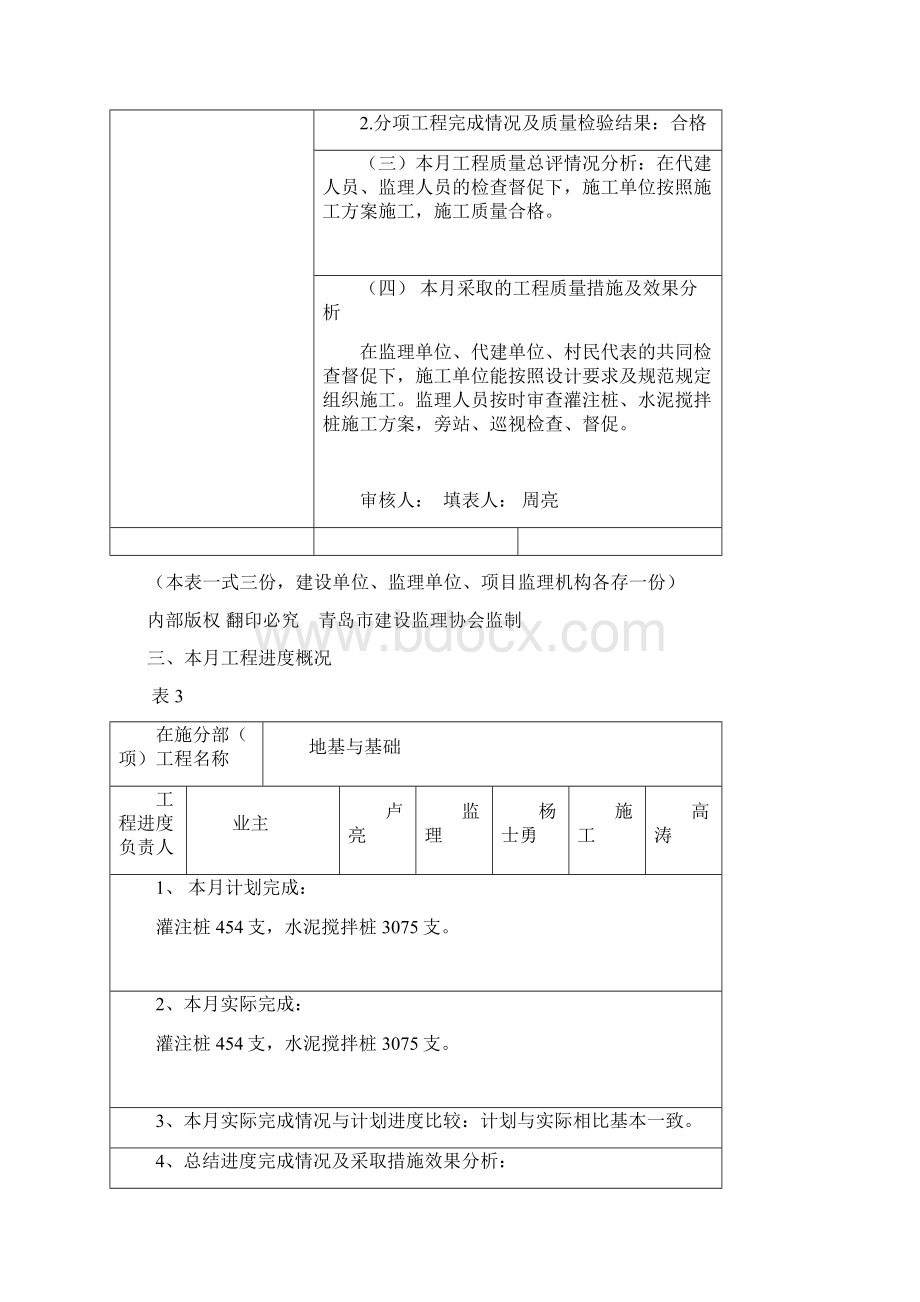 工程监理月报.docx_第3页