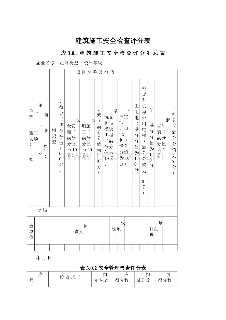 建筑施工安全检查评分表Word格式文档下载.docx