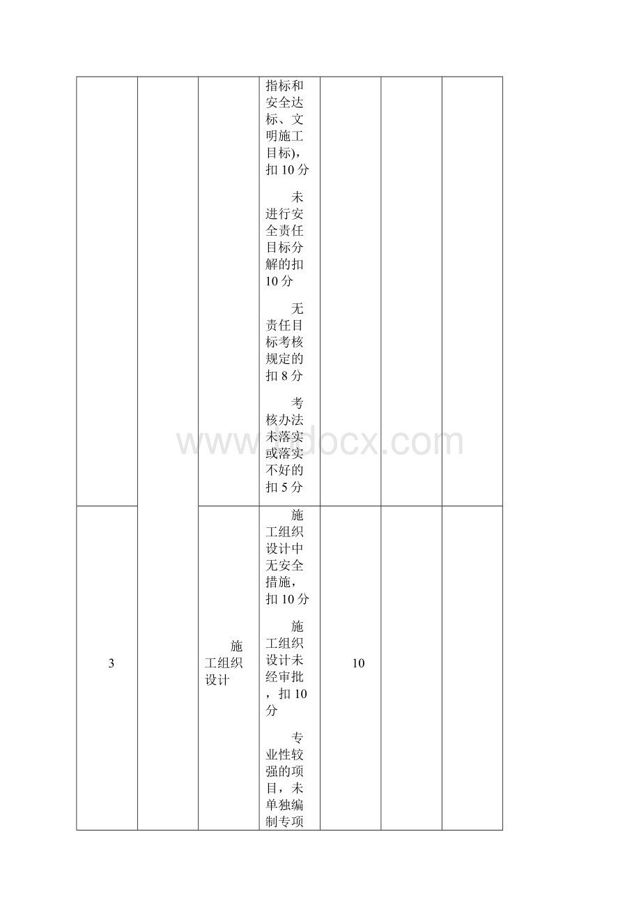 建筑施工安全检查评分表.docx_第3页