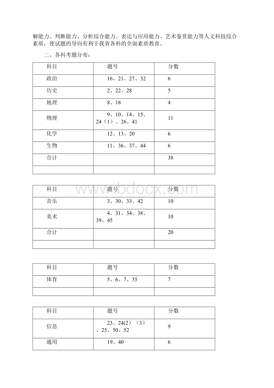 高考试题基本能力山东卷精品解析.docx_第2页