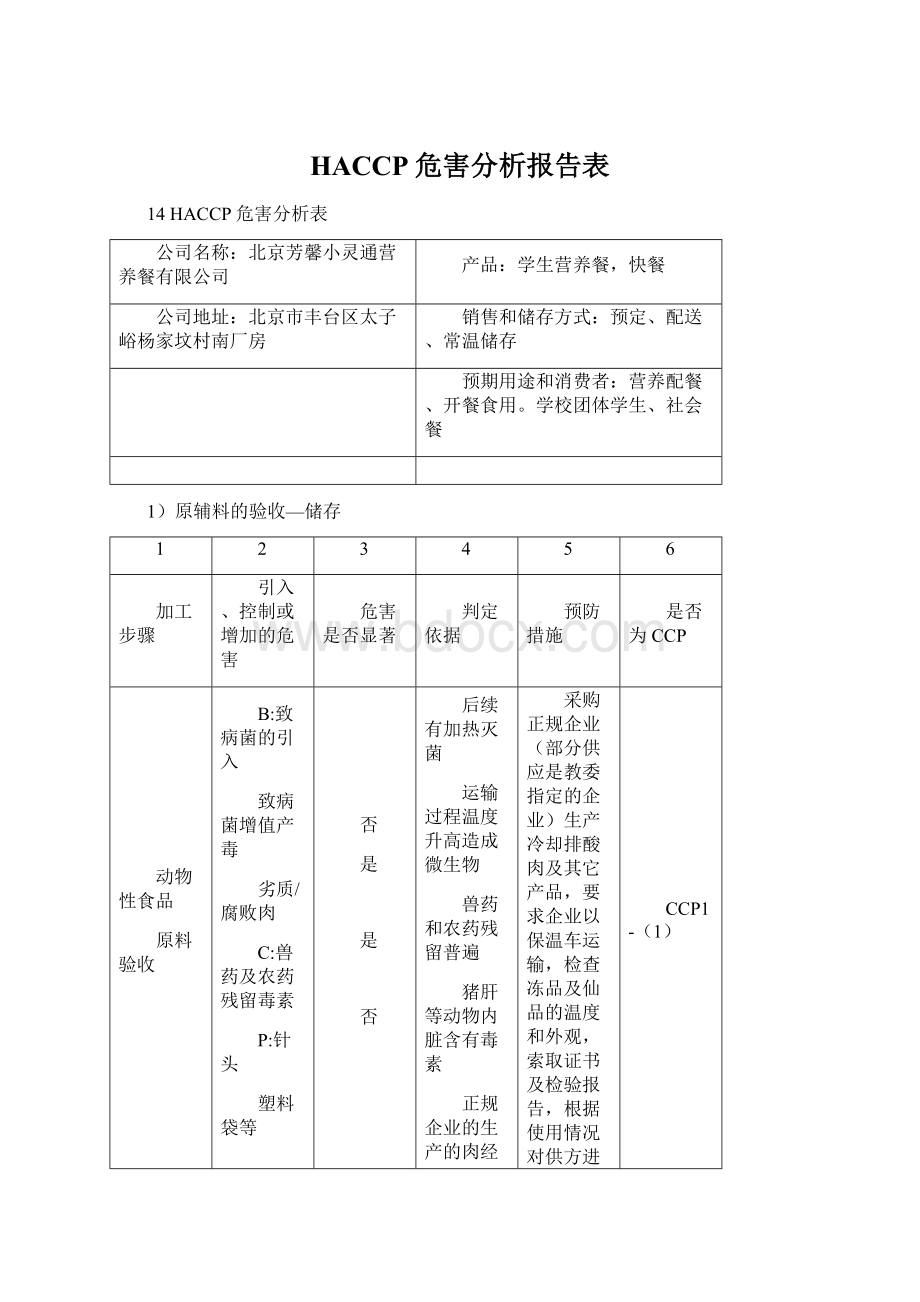 HACCP危害分析报告表.docx_第1页