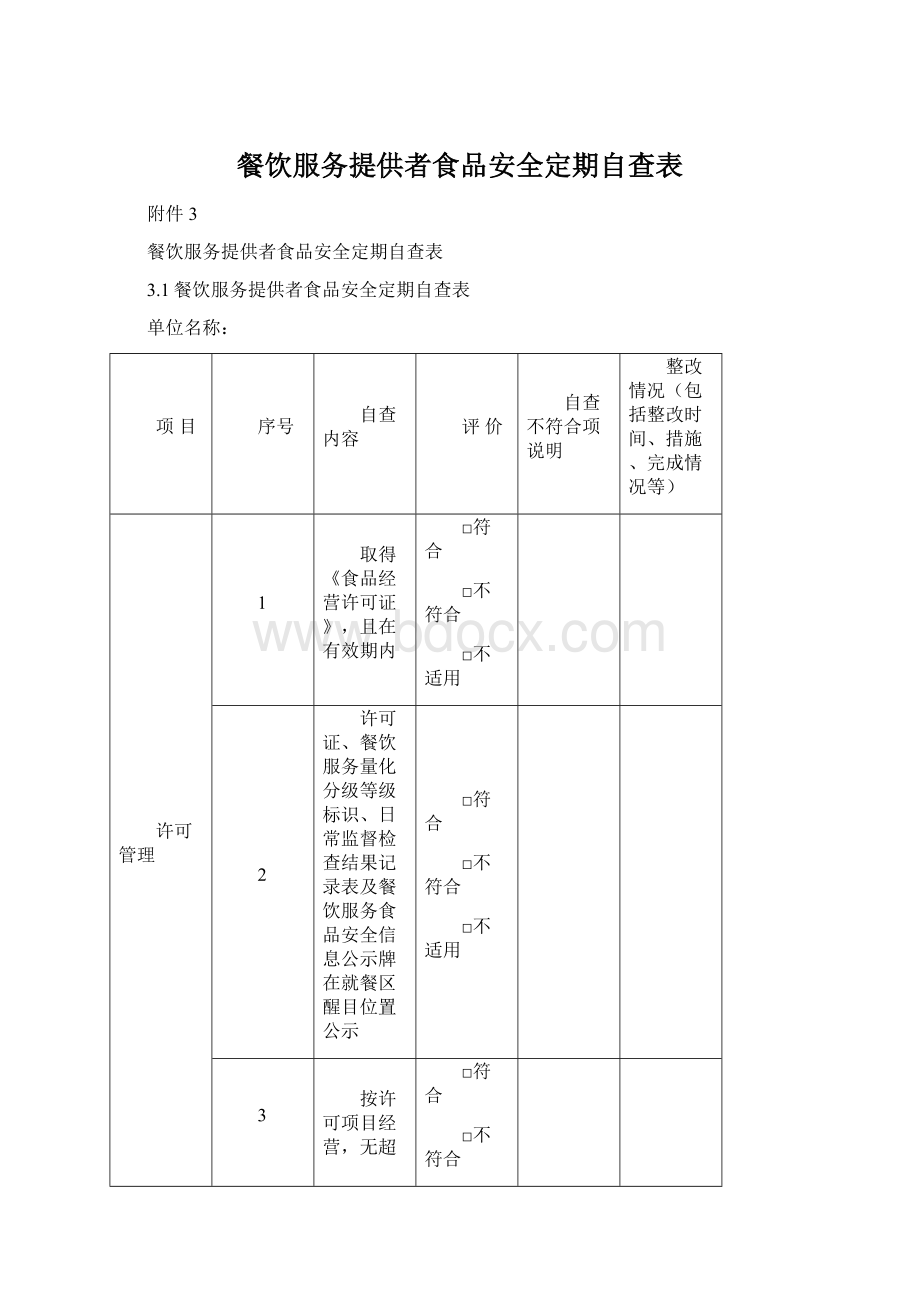 餐饮服务提供者食品安全定期自查表.docx