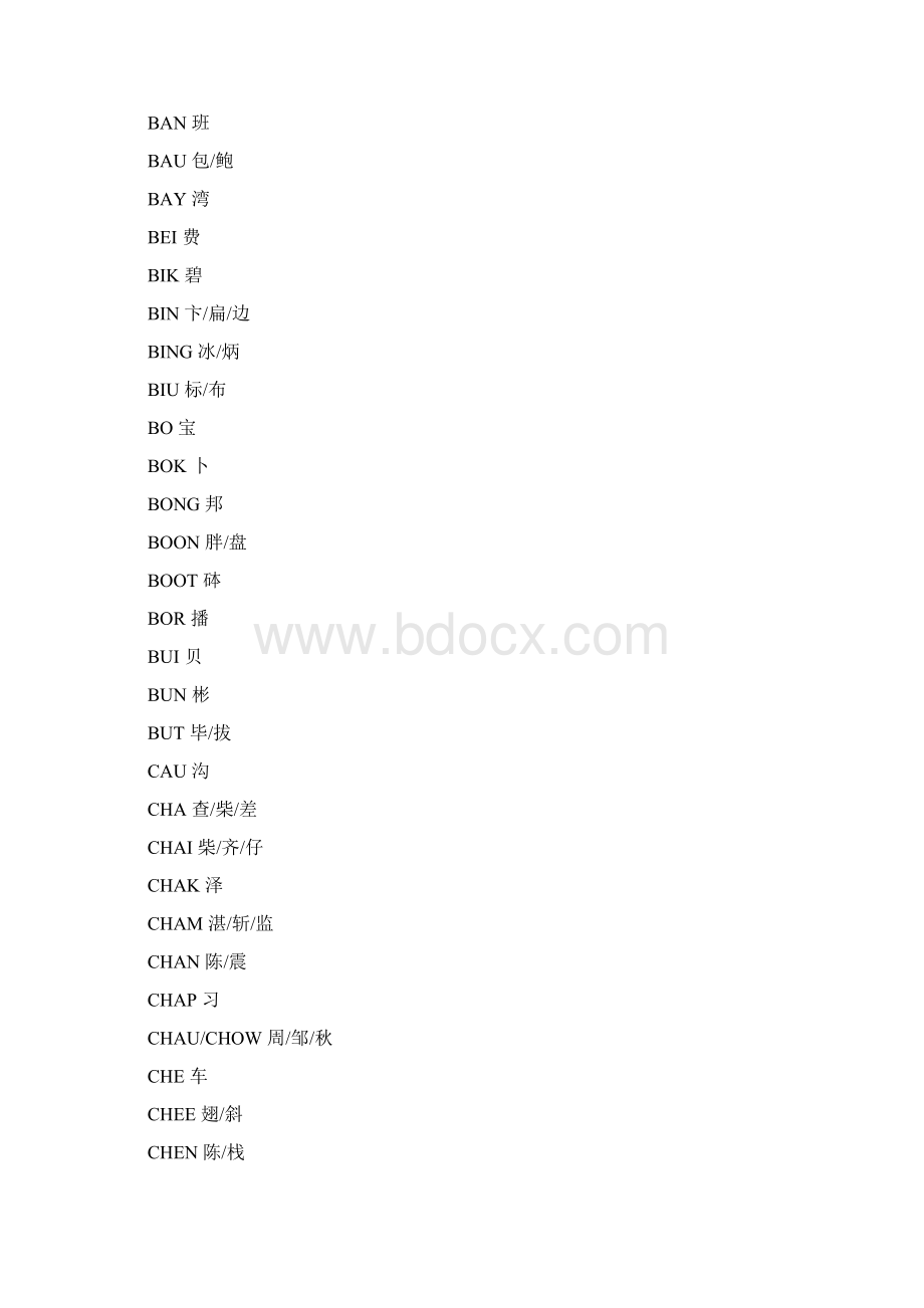 粤语拼音大全文档格式.docx_第2页