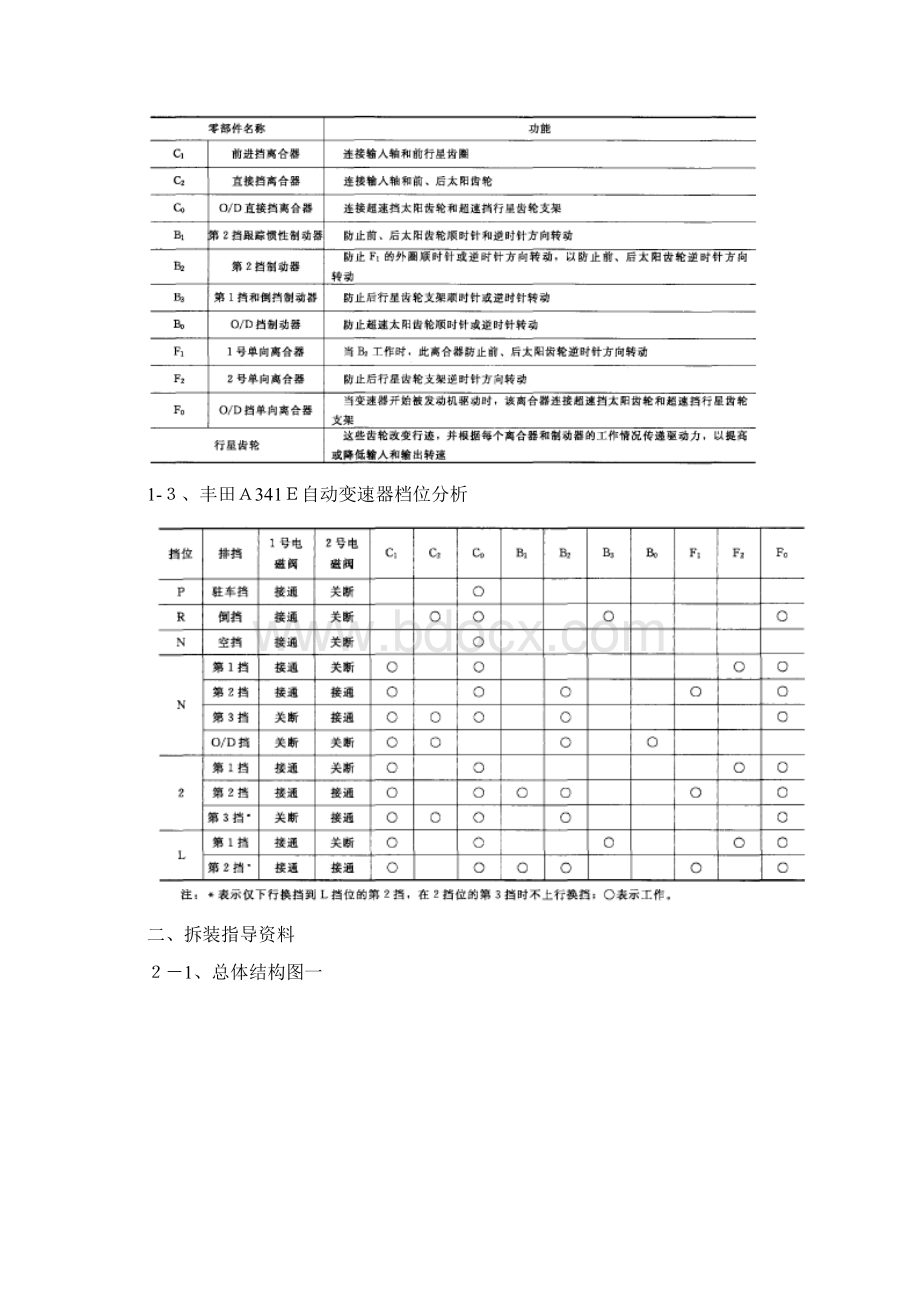 丰田A341E自动变速器拆装指导资料.docx_第2页