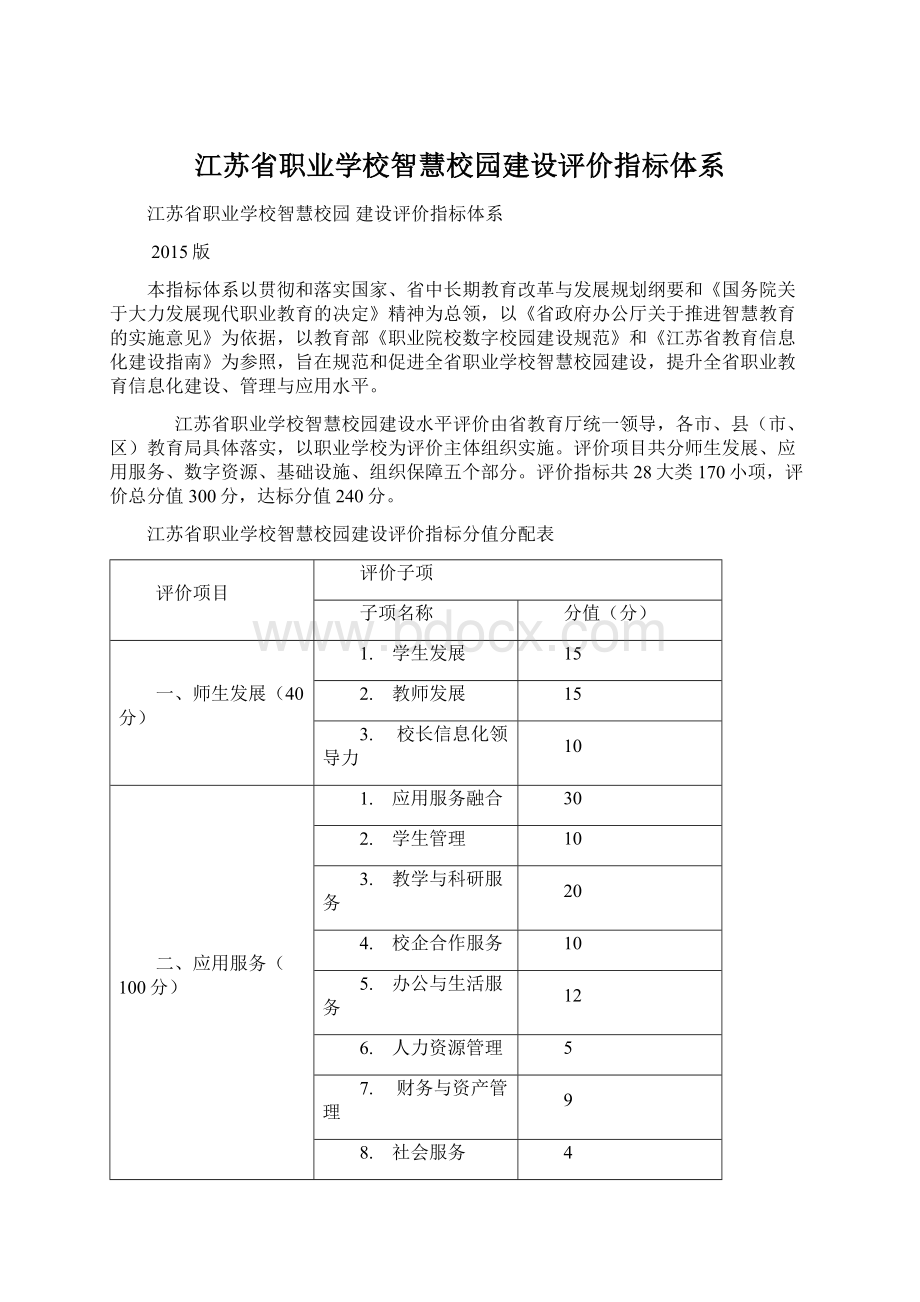 江苏省职业学校智慧校园建设评价指标体系.docx