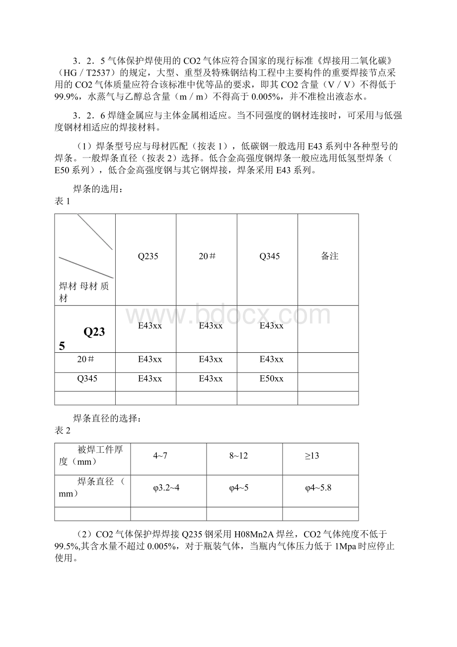 焊接工艺规范及操作规程.docx_第2页