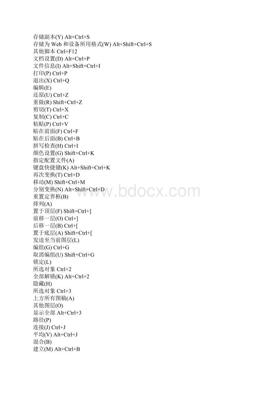 AI快捷键大全同名5989.docx_第3页