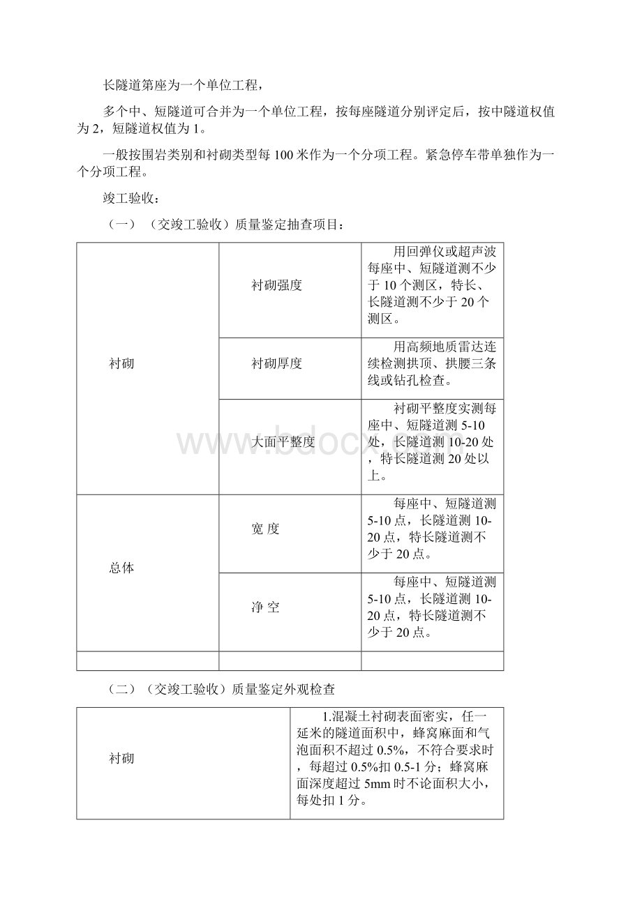 隧道工程检测考试复习重点.docx_第2页