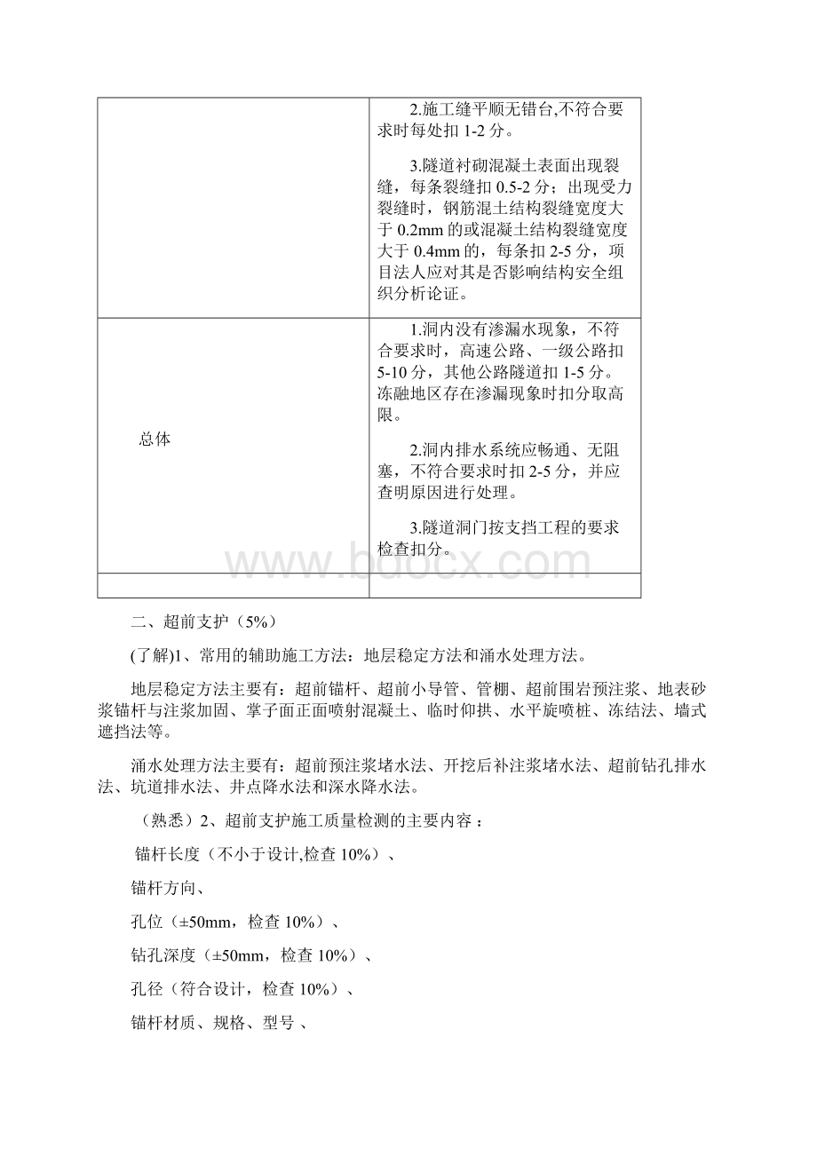 隧道工程检测考试复习重点.docx_第3页