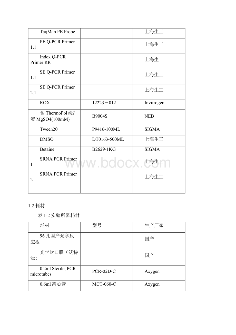 qpcr步骤.docx_第2页