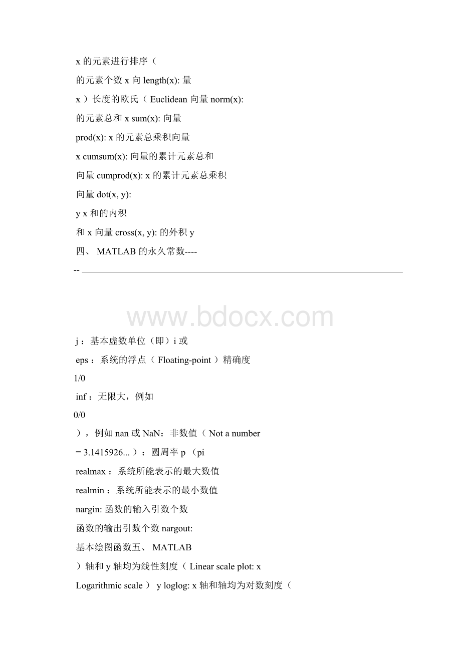 MATLAB常用函数大全.docx_第3页