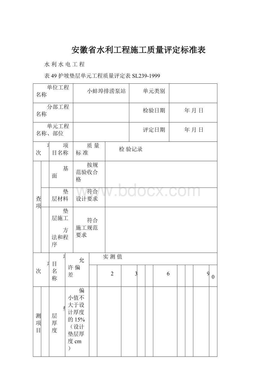 安徽省水利工程施工质量评定标准表.docx_第1页