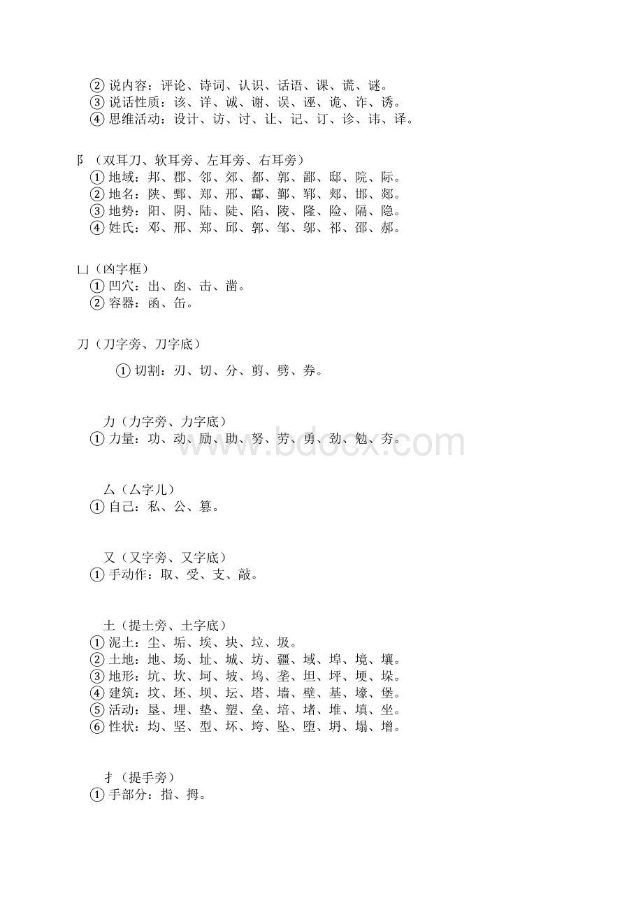 偏旁的含义.docx_第3页