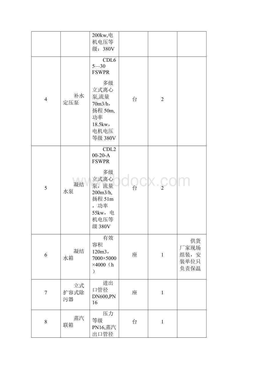 安装技术协议.docx_第3页